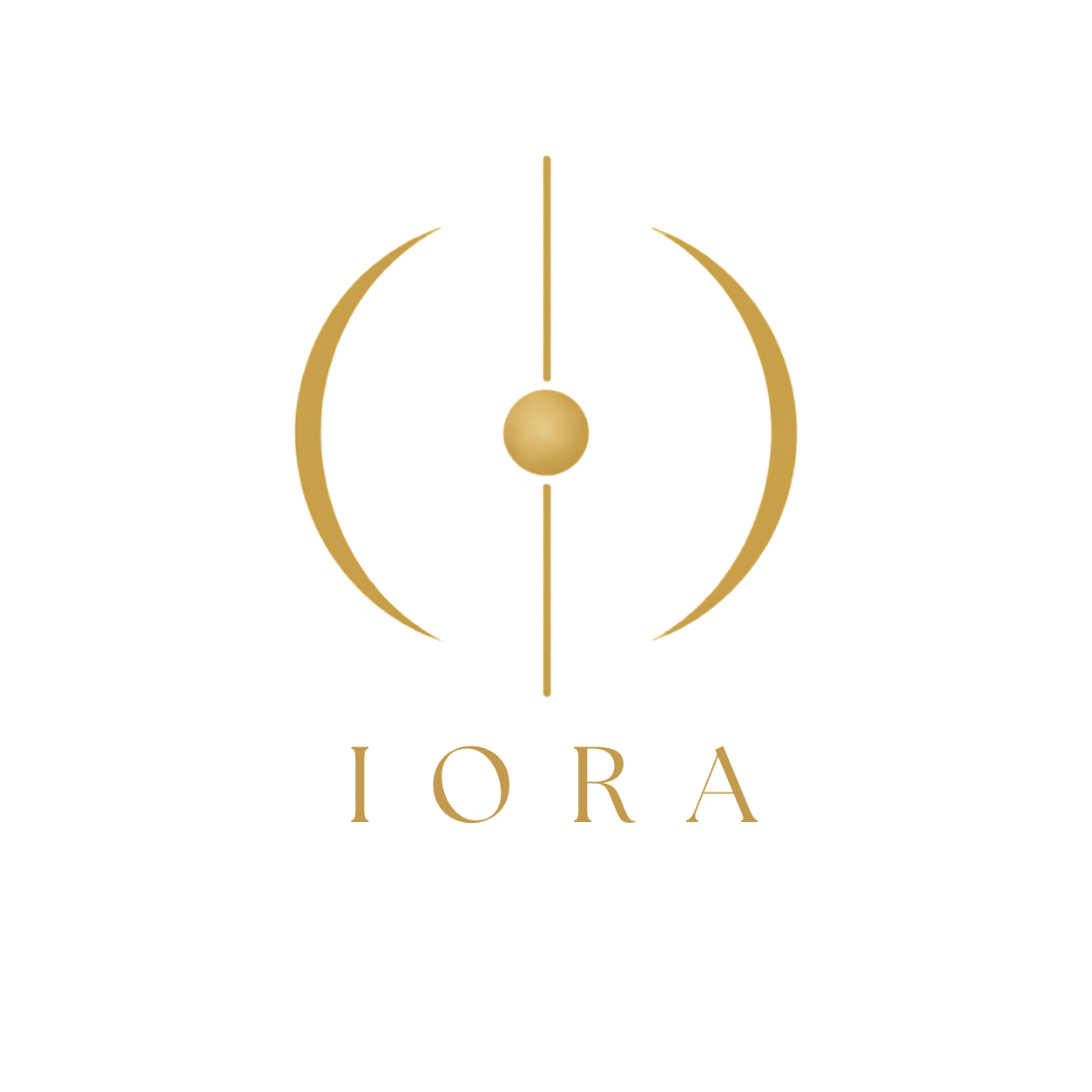 IORA